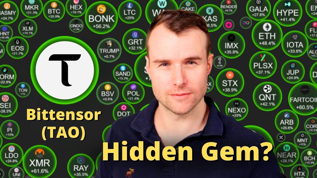 Is Bittensor Cheap Now? 🤩 TAO Crypto Token Analysis