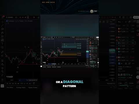 Video preview for Cardano (ADA) is approaching a critical support level around $0.51, which could decide the next major direction.