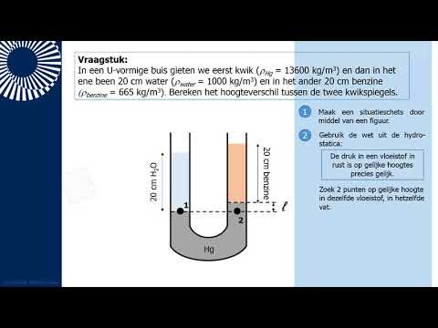 De hydrostatische druk in een U-vormige manometer.