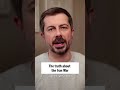 Pete Buttigieg on the Iran War: The American people deserve better.