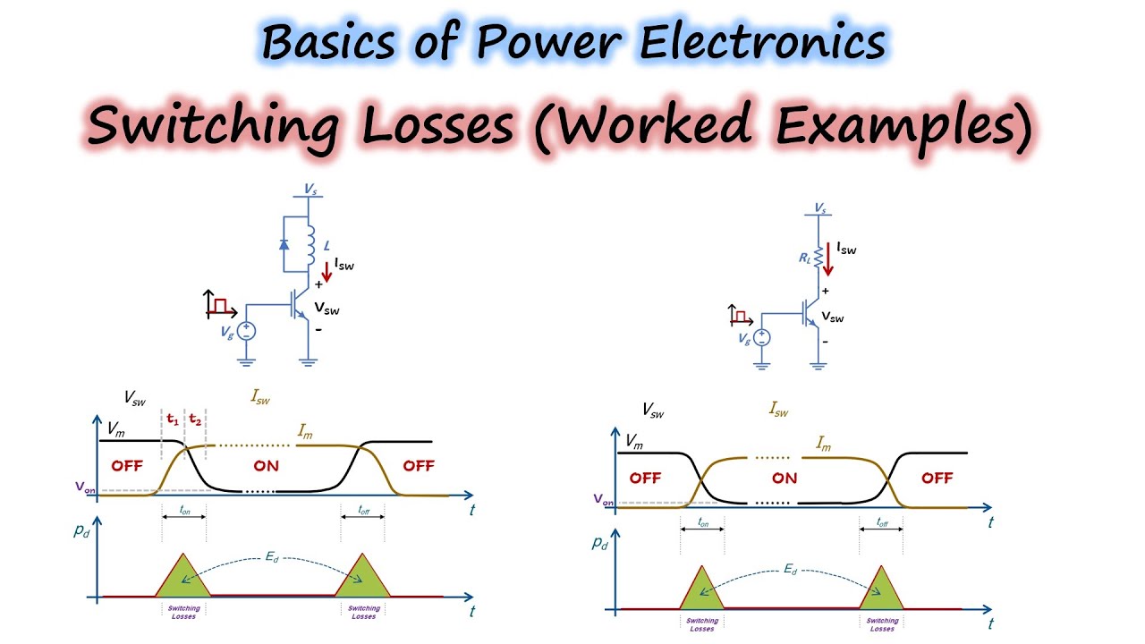 17 Switching Losses (Worked Examples) | Power Electronics - YouTube