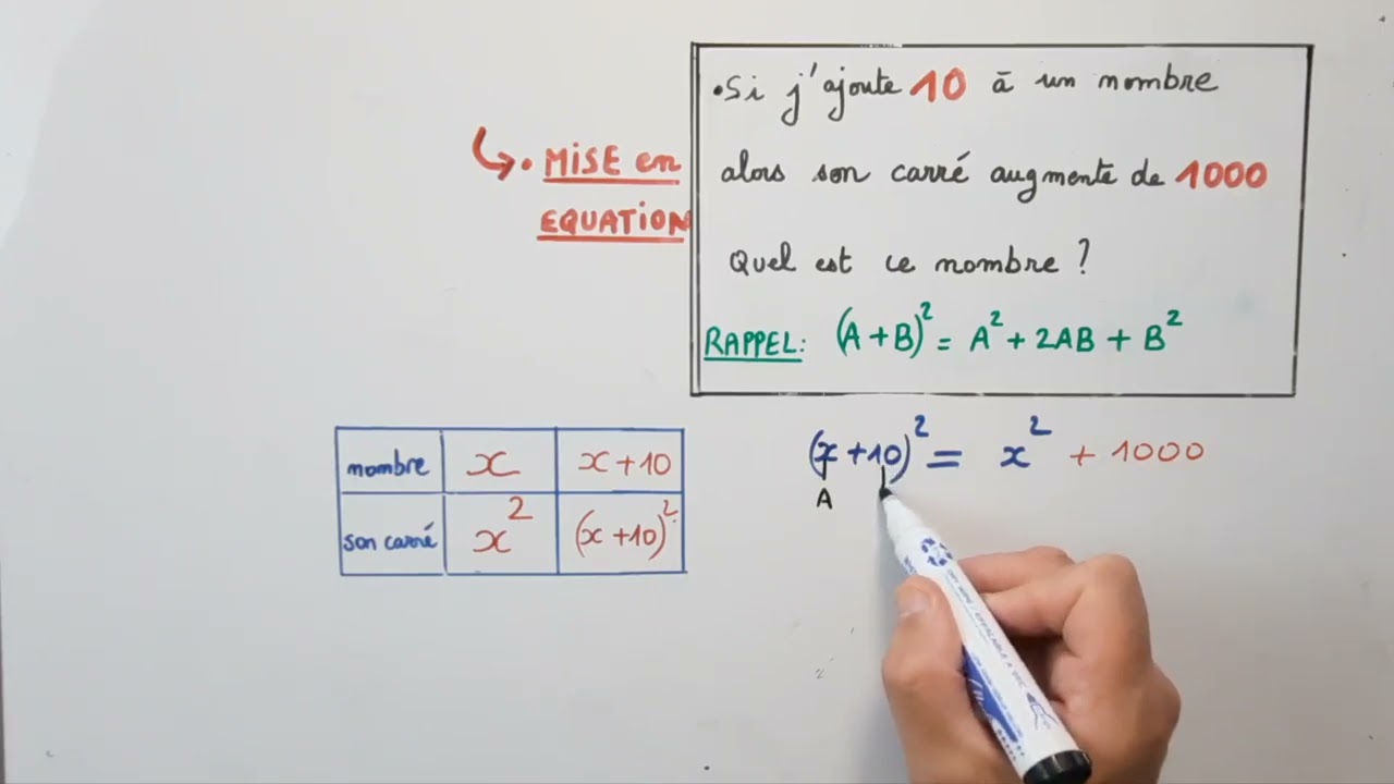 Réussir la mise en équation au CRPE (méthode facile)
