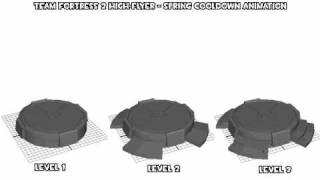 High Flyer Cooldown Animations