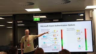 Jared Holgate | Terraform on Azure with lessons from building Azure Verified Modules | YAG