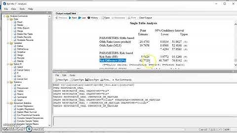 Risk ratio, risk difference with 95% confidence intervals  and Chi Square