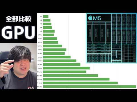 Apple M5Pro・ M5Max計算したら、最大20TFLOPS以上！？Mチップ全部比較してみた