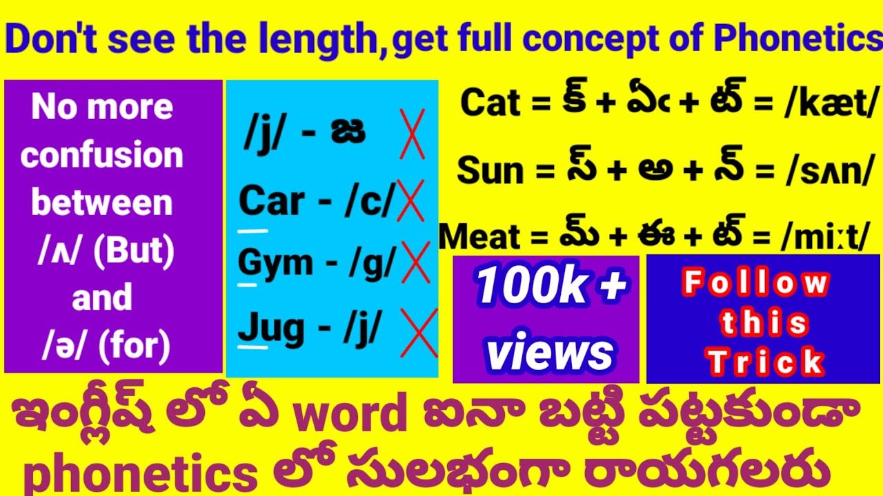 Full concept of phonetics in Telugu. How to do phonetic transcription  easily. Phonetics in English. - YouTube