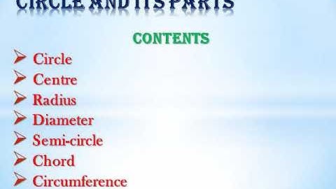 Class 4th : Mathematics : Circle