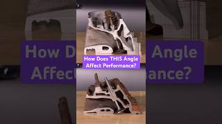 What Is Valve Inclination Angle?