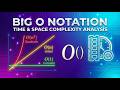 Big O Notation: Time &amp; Space Complexity Analysis