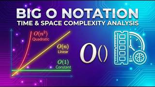 Big O Notation: Time & Space Complexity Analysis