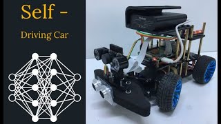 Real Time Self Driving Car Implementation in Python