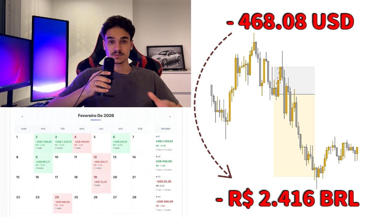 Como Um Trade Ao Vivo Virou -R$ 2.416 | Vida de Trader #297