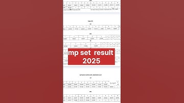 mp set result 2025 | mp set|#mpset #mppsc