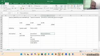 2  ISA 540, Accounting Estimates Audit