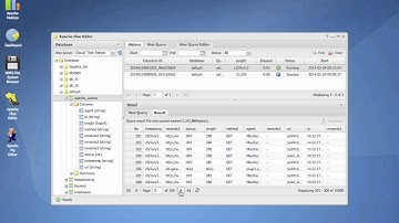 Flamingo Big Data Platform - Hive Editor