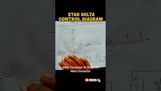 Star delta ka control diagram hai #trending #electrician #circuit #diagram