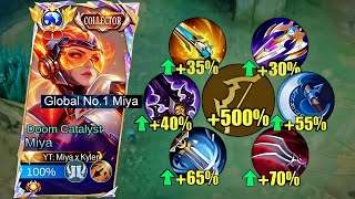 MIYA BEST 500% HIGH DAMAGE HACK BUILD THIS 2026!😱🔥 THIS BUILD IS LITERALLY BROKEN! (TRY THIS BUILD) 