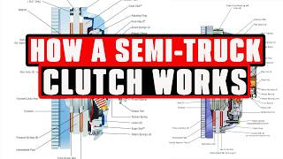 🚛 How a Semi-Truck Clutch Actually Works | Flywheel, Clutch & Transmission Explained