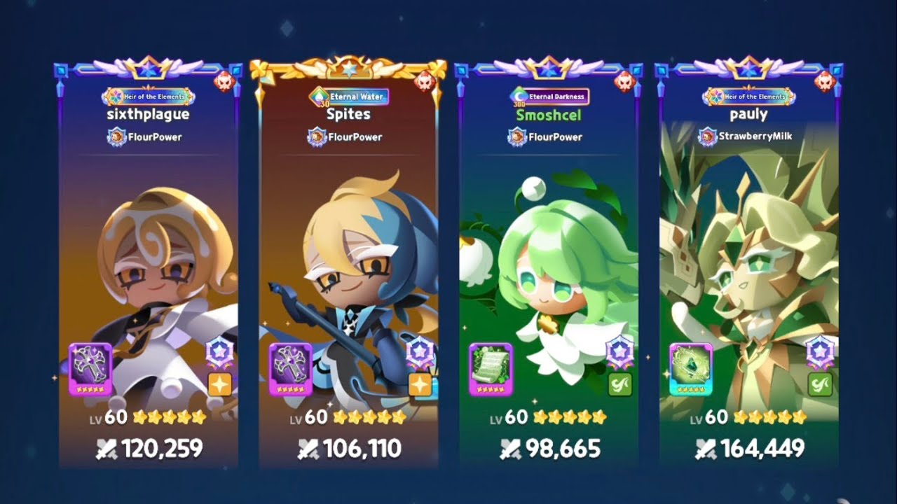 CR:TOA | Abyss Raid S1 (Hell Mode) | Buttermilk Clear