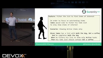 ScreenPlay: the next stage in automated acceptance testing by John Smart/Jan Molak