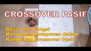 Crossover Pasif - Dasar fungsi komponen Crossover Pasif - Dasar fungsi komponen