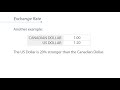 15.2 Exchange Rate GV