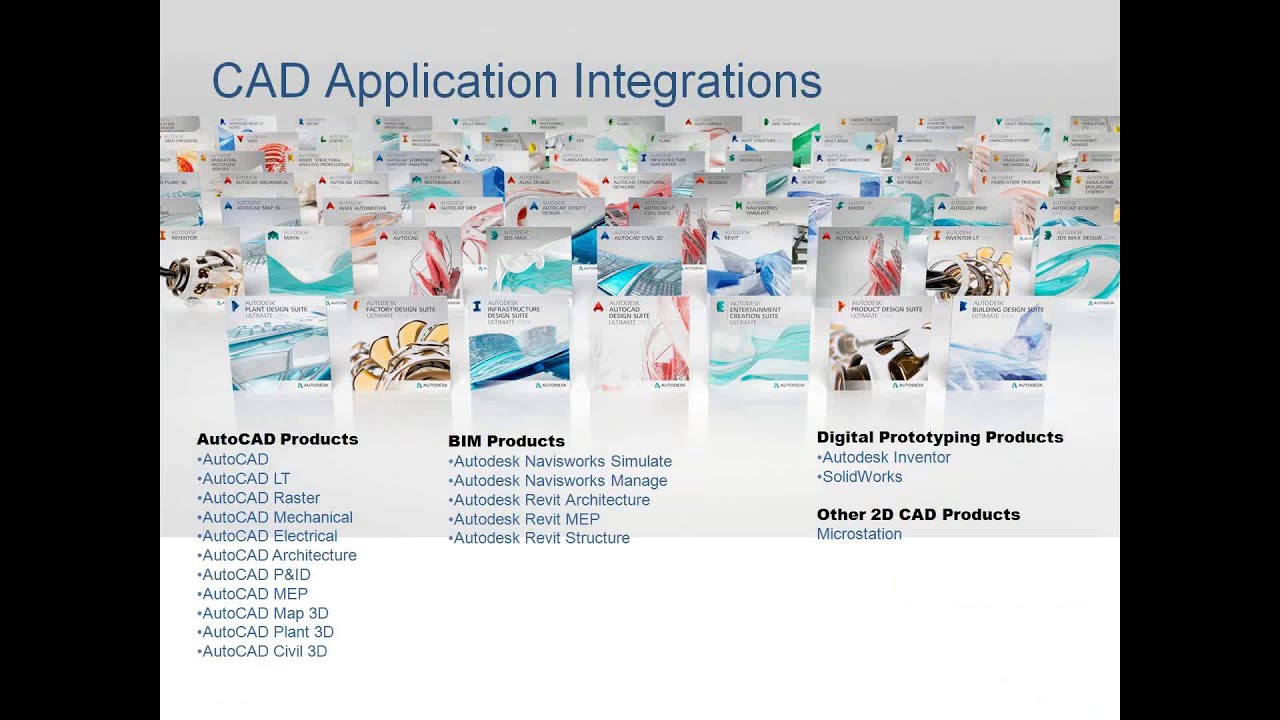 Data Management Solutions for Chemical and Refining Industries