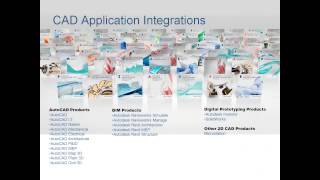 Data Management Solutions for Chemical and Refining Industries