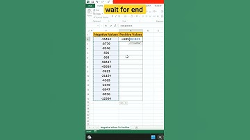convert Negative numbers to Positive numbers| convert Negative values to #positive #excel #education