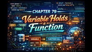 Famous The Complete JavaScript in Malayalam - Chapter 79 - Variable Holds a Function in JavaScript Net Worth