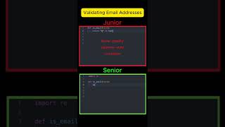 Validating Email addresses #python #coding #programming