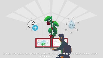 Connected Screening: controlling your climate by connected knowledge