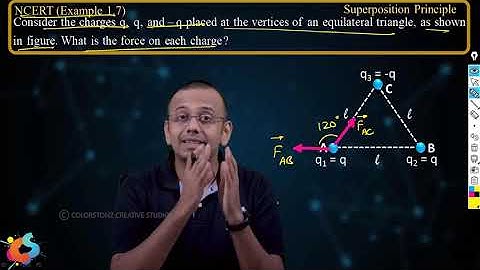 Class12-Physics-Electric Field & Charges-Forces between Multiple Charges-Superposition Principle(L4)