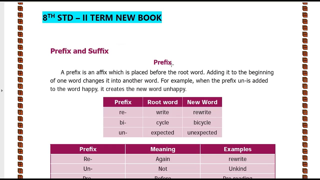 🎯GENERAL ENGLISH-GRAMMAR🧨 (PREFIX, SUFFIX & ARTICLES) 💯FULL EXPLANATION WITH EXAMPLES🎯