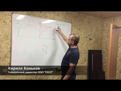 ★ Как правильно гнуть шнеки? ★ Обучение оператора станка серии ГП. Часть 1 ★ Как правильно гнуть шнеки? ★ Обучение оператора станка серии ГП. Часть 1