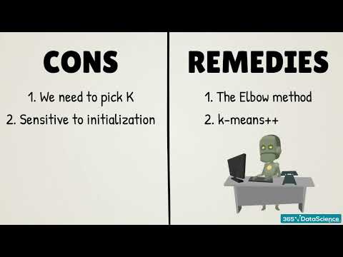 198 Pros and Cons of K Means Clustering (ADVANCE STATISTICAL METHODS -K MEANS CLUSTERING) IN PYTHON