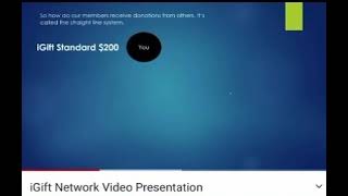 https://www.igiftnetwork.com/umnotho2021