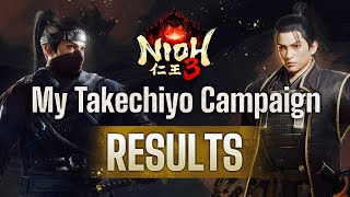 Nioh 3 Official Character Creation Contest Winners Announced!