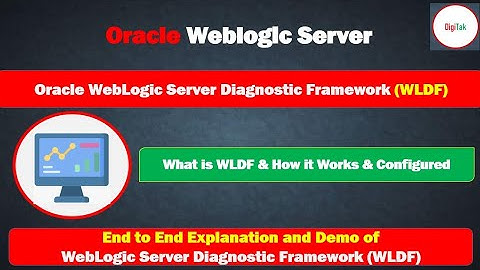 Weblogic Server WLDF (Diagnostic Framework): Create Custom Dashboards and Alerts