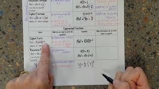 2.6 Building Fluency