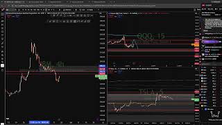 Monday Market Close LIVE | End-of-Day Recap & Tomorrow’s Watchlist