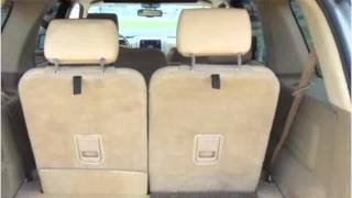 2008 Mercury Mountaineer Used Cars Jasper AL