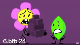 Bfb episodes worst to best (post split)