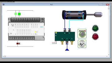 PLC CONTROL OF DOUBLE-ACTING CYLINDER WITH MONOSTABLE LADDER VALVE CODESYS V2.3 AND HMI