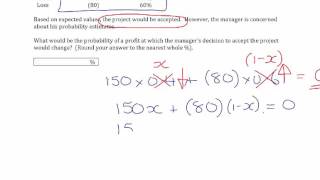 CIMA P1 MOCK 1 Q51