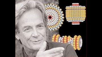 Richard Feynman "Tiny Machines" Nanotechnology Lecture - aka "There