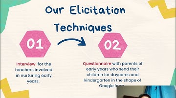 CSD23203 RE & SD [Sem II 2023/24] - Assignment 1 - Requirement Elicitation Techniques - PP [Group 1]