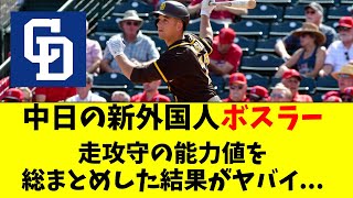 【中日】新外国人ボスラーの走攻守の能力をガチ分析した結果