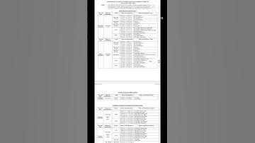 TN GTE Aug 2025 Typing, Shorthand Exam Date Announced!!